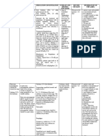 Preparation Indication/Concentration Storage and Specific Container Beyond Use Date Information On The Label