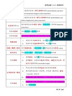 科学试卷二作答技巧 Nota Teknik Menjawab Sains Kertas 2