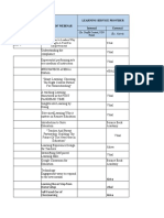 School Title of Webinar Learning Service Provider Internal External