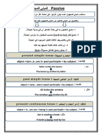 passive المبني للمجهول