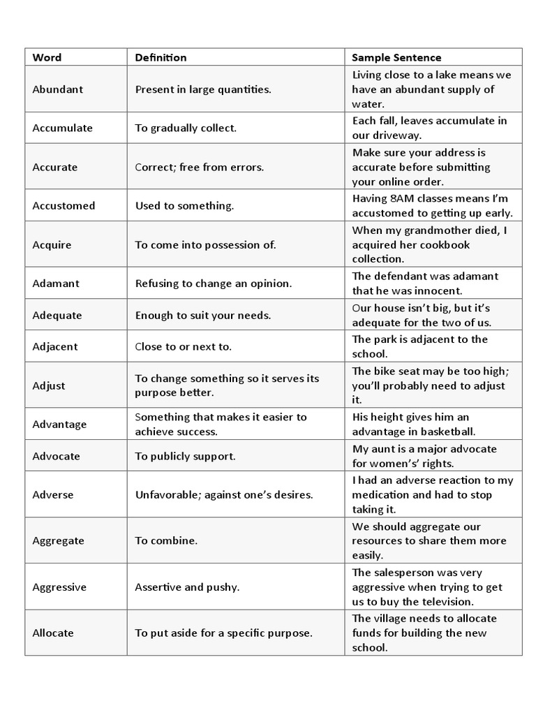 Word Sample Sentence | PDF