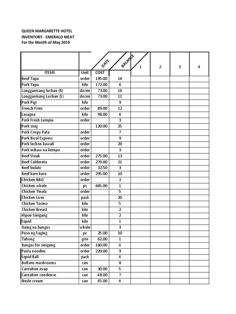 May 2019 Meat Inventory Report | PDF | Hot Dog | Sausage