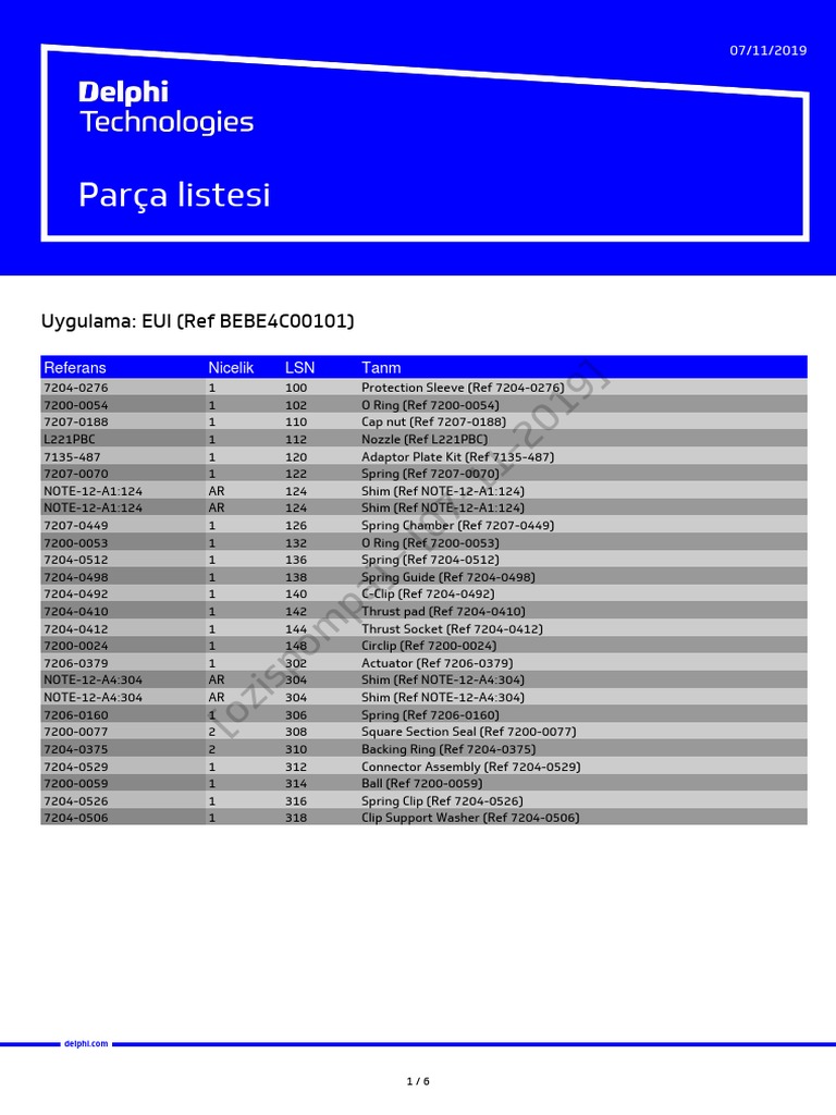 Parts List for EUI Application | PDF | Manufactured Goods | Machines