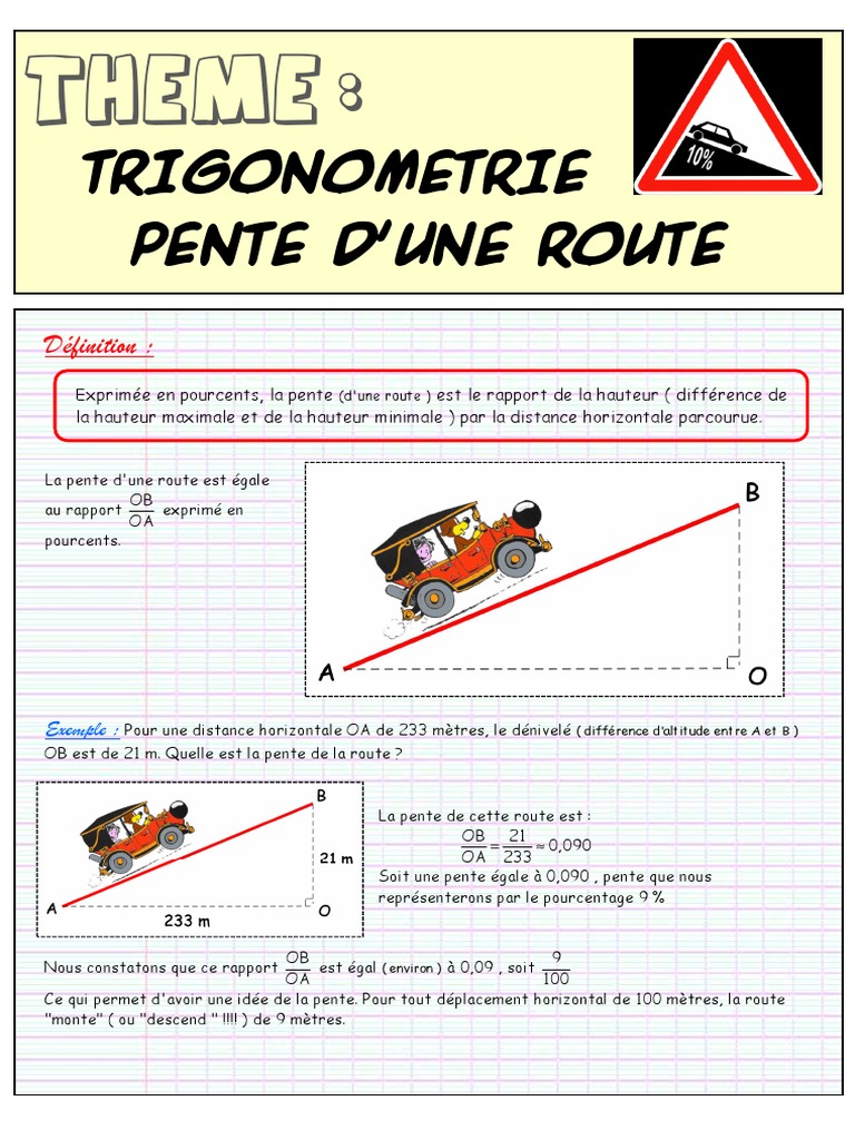 Définition et calcul de la pente route | PDF | Fonction trigonométrique ...