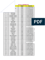 Book1telperformanc Pak License Sheet