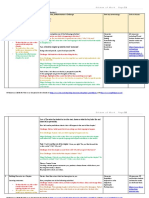 Starters, Mains Activities Plenaries / AFL Clips + Links: Fs Learning Objectives