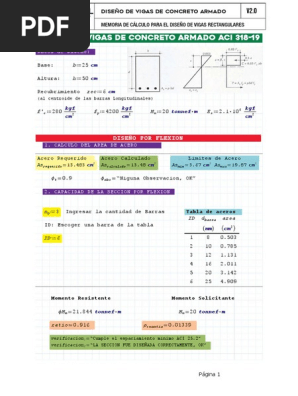  9700 palabra clave  Gratis