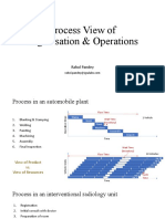 Session1-3 Process View