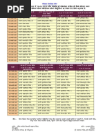 Ragi List - Pun PDF