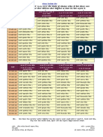 Ragi List - Pun PDF