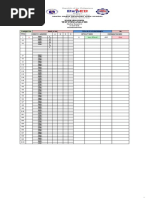 Test Item Analysis: Practical Research II SY 2017-2018 Second Quarter