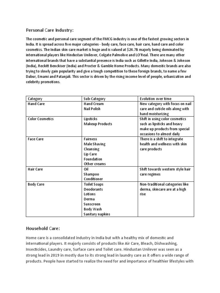 Personal Care Industry PDF Cosmetics Convenience Food