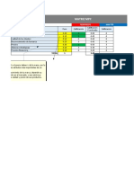 Matrices MPC y FODA para análisis estratégico de Redondos SA