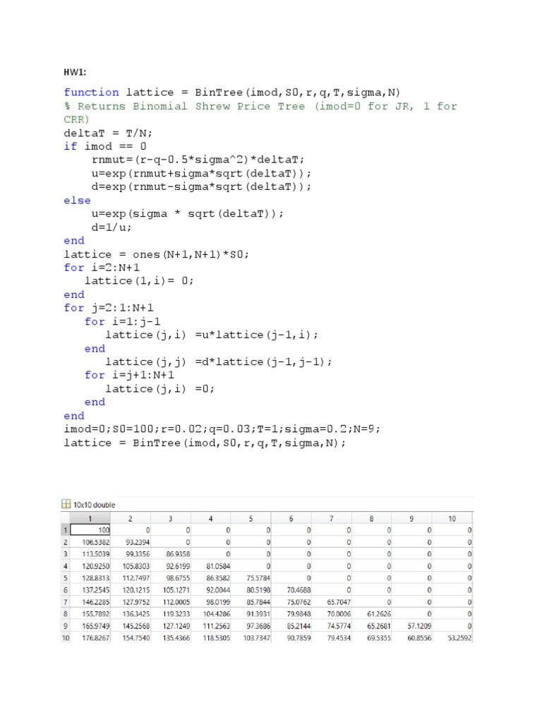 Binomial Tree Option Pricing Code | PDF