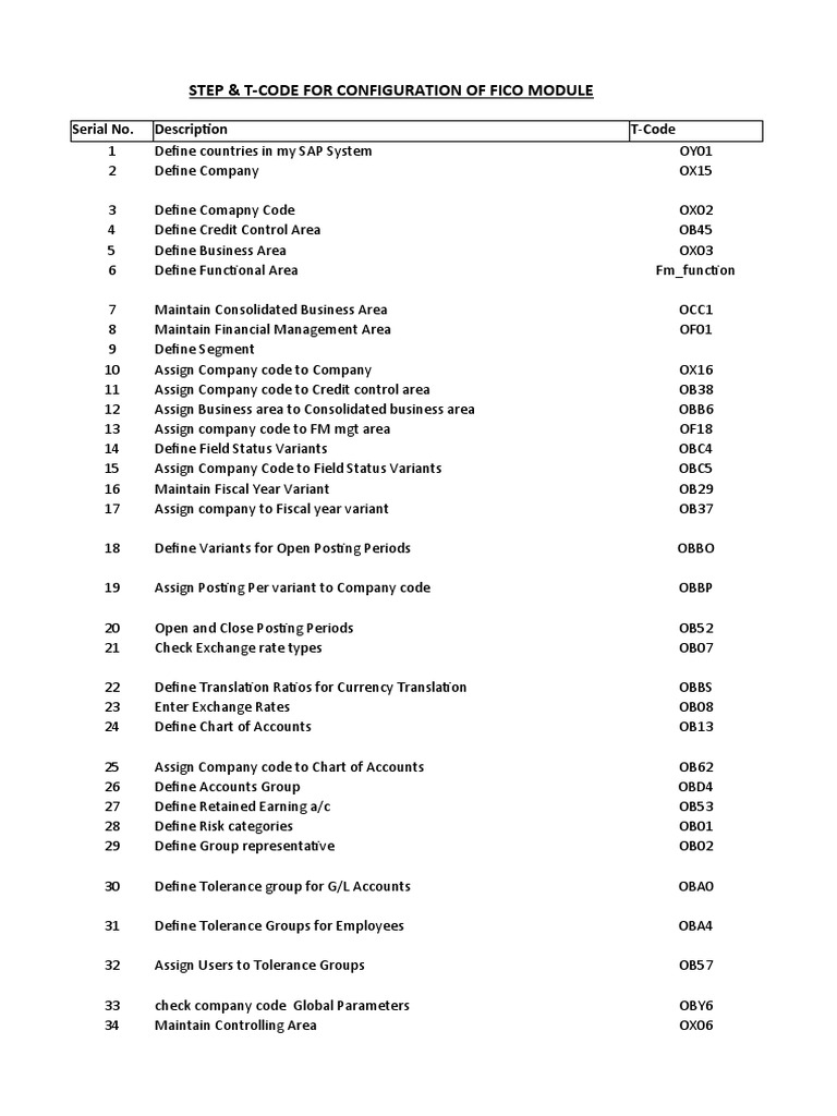 FICO Module Configuration Steps | PDF | Accounts Payable | Payments