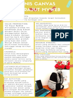 Bisnis Canvas PDF
