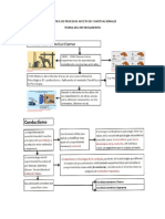 Practica de Procesos Afectivos y Motivacionales 08 PDF