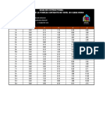 Analisis Estructural