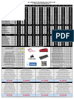 627991 | PDF | Secure Digital | Personal Computers