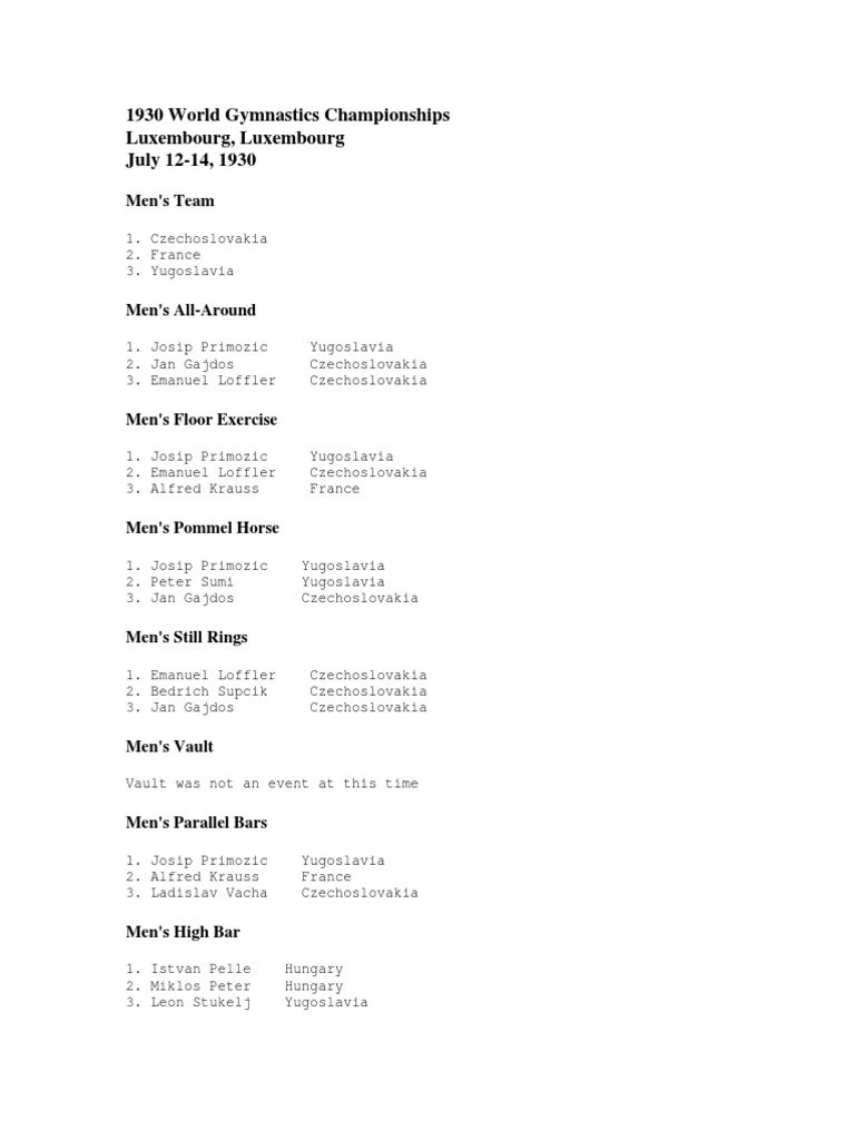 Luxembourg 1930 PDF PDF