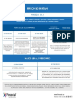 Normativa Finsocial PDF