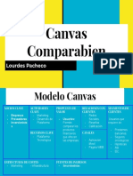 Canvas Comparabien PDF