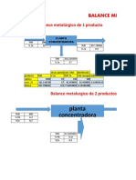 SIMULACION