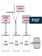 Diagrama de Flujo - Lab 1 PDF