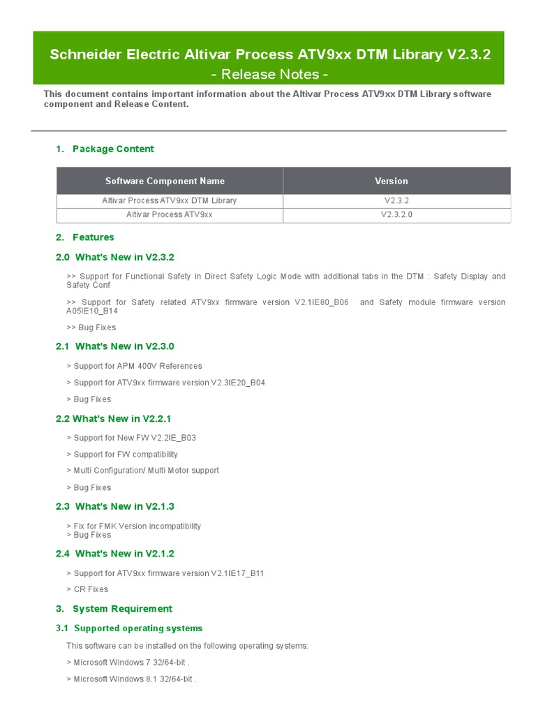 Image Result For Altivar Dtm Library Atvatv Atvatv