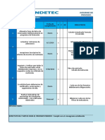 Informe de Gestion SGC Fundetec Admisiones