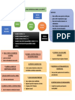 Tarea Gorda