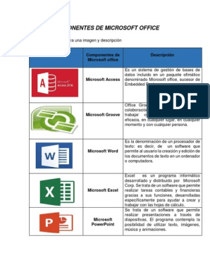 Componentes de Microsoft Office | PDF | Microsoft | Microsoft Office