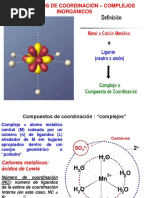 Tabla Ligandos Complejos, Iones Comunes | PDF | Ligando | Química
