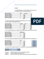 Caso Asignación de Costos y Teoría CVU