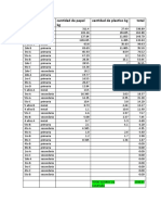 Resultados 1ra Campaña Reciclaje