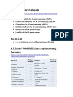 IR Spectroscopy Solvents