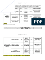 Taller #5 Matriz de Riesgos