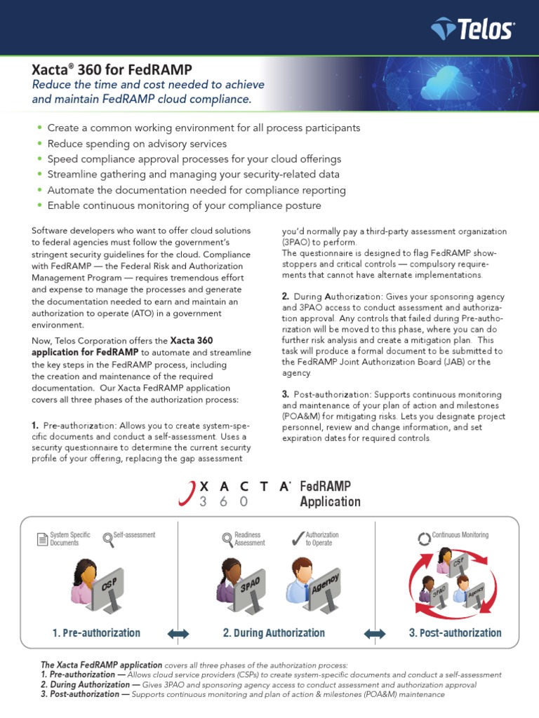 Xacta 360 For Fedramp: Reduce The Time and Cost Needed To Achieve and ...