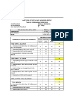 KKM BAHASA INDONESIA