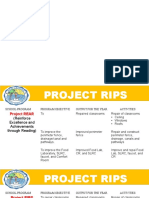 Sip Project