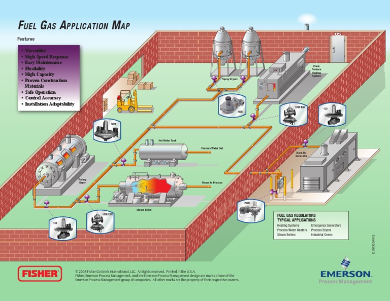 Product Brochure Fisher Fuel Gas Application Map Poster Fisher en en ...