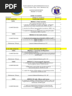 Science 10 Detailed Lesson Plan | PDF | Chemical Reactions | Learning