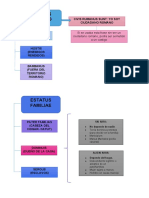 Foro 11 - Estatus Familie y Civitatis