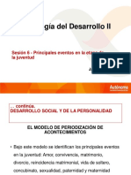 w20190320105014573 7000104203 04-12-2019 105316 Am PPT-DESII-SESIÓN6-OF PDF