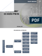 Estructura Diseño