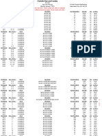 Current Eng CI NO-HUB List Price Sheet