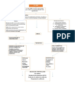 ISO 14000: Normas internacionales de gestión ambiental