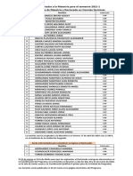 Aceptados A Maestría y Entrevistas Al D - 2021-1 PDF