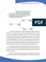 2.CONFIGURACIONES REDES Y MULTIPLEXADO