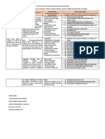 TABLA DE ESPECIFICACIONES 18-04-20